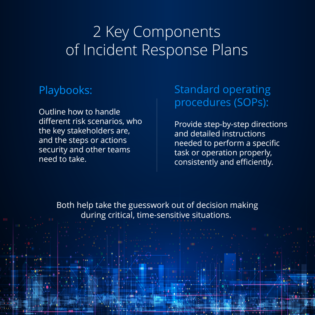 2 Key Components of Incident Response Plans
