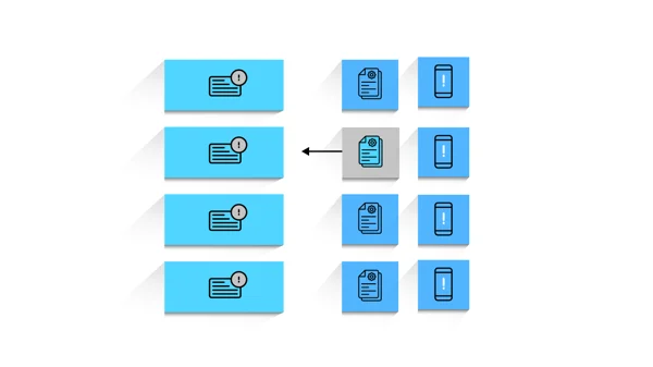 Share analysis and configurable assessments