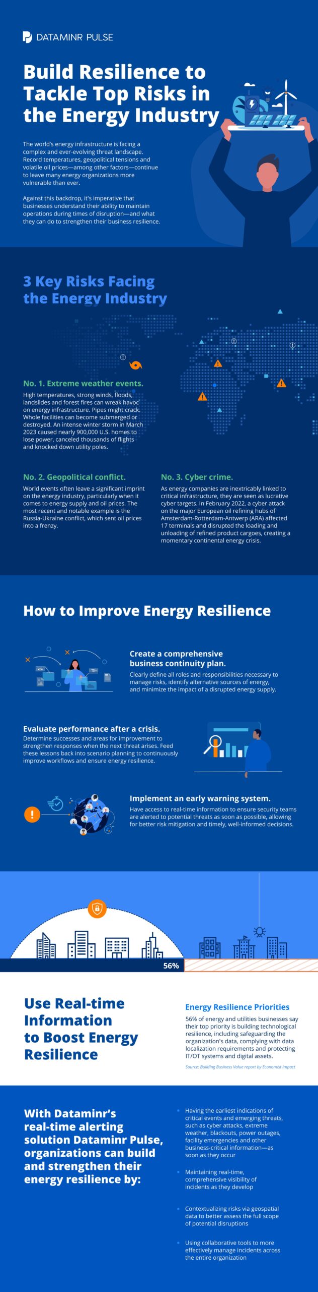 Build Resilience to Tackle Top Risks in the Energy Industry