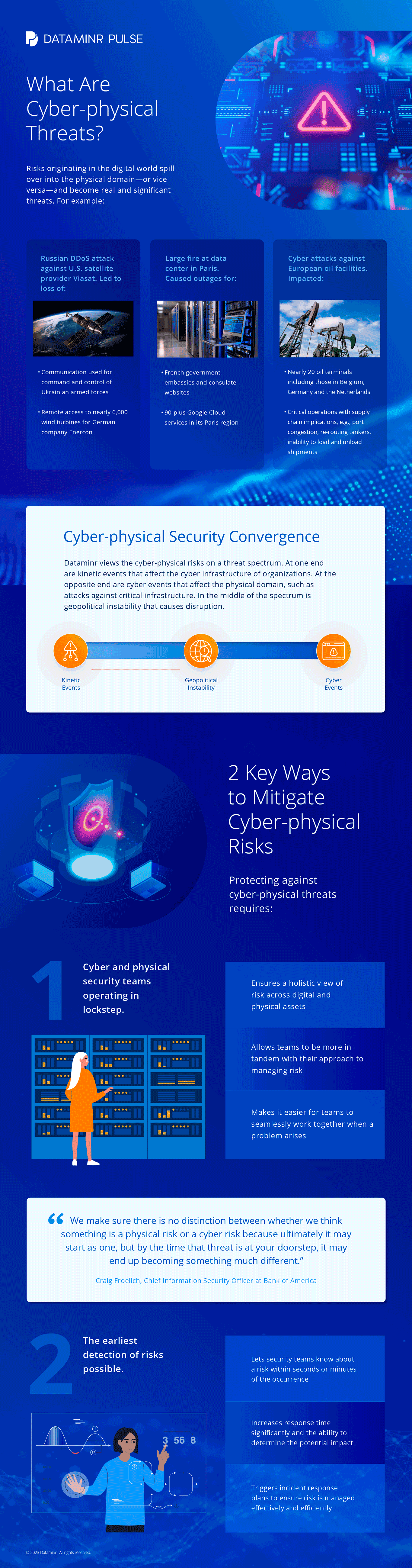 What are Cyber-physical Threats