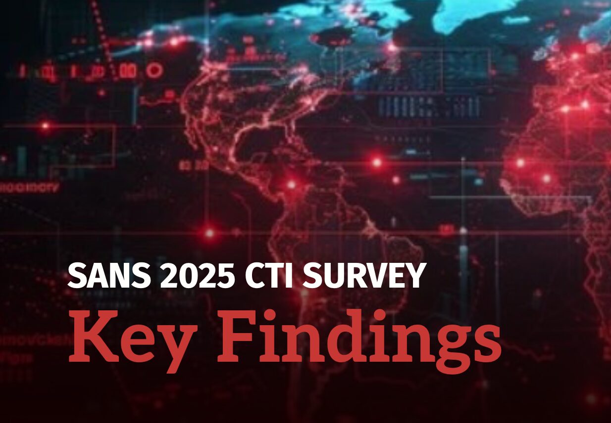 SANS 2025 CTI Survey