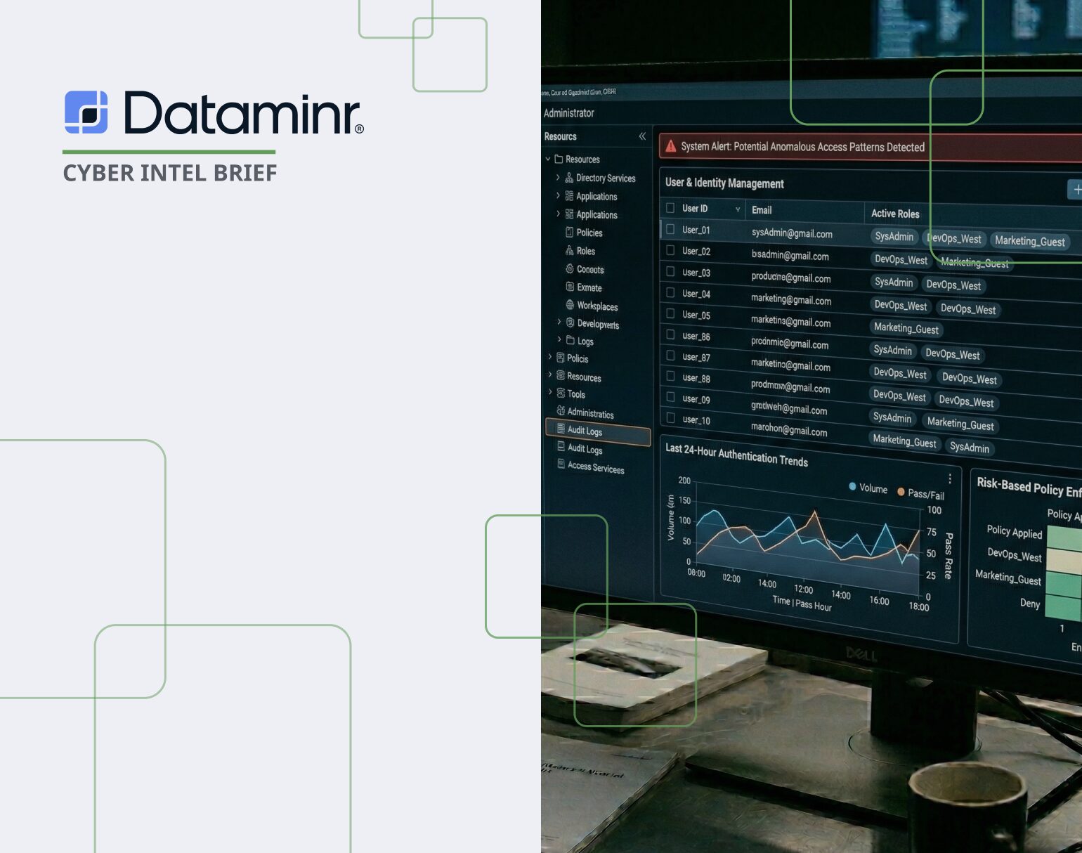 Cyber Intel Brief: Critical RCE in F5 BIG-IP APM (CVE-2025-53521)