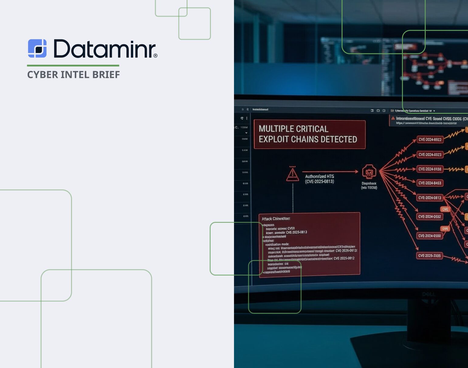 Cyber Intel Brief: Ni8mare Chains Together n8n Exploits 