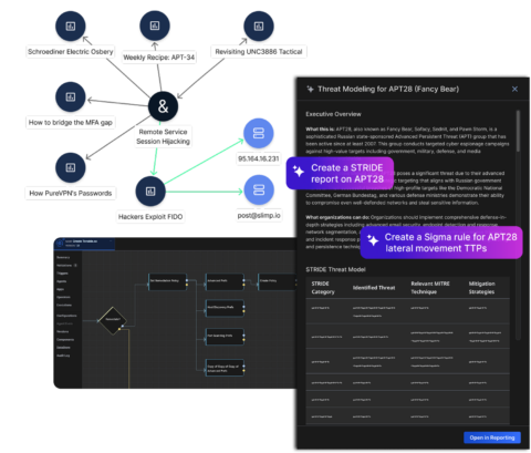 Dataminr for Cyber Defense - Dataminr
