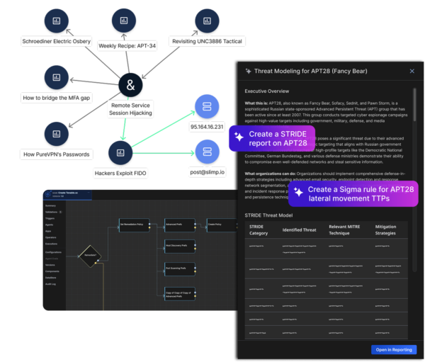 Dataminr for Cyber Defense - Dataminr