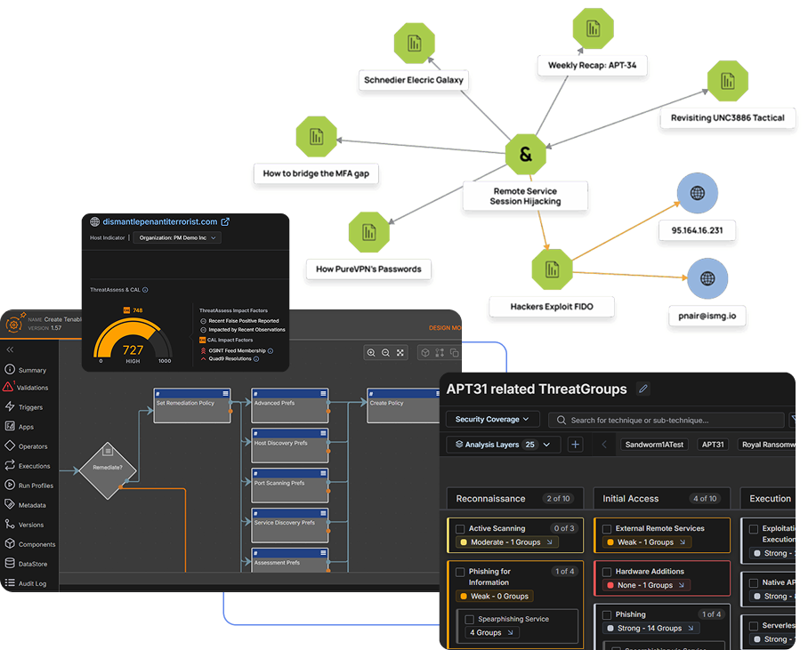 capability-atio-threat-intel-platform