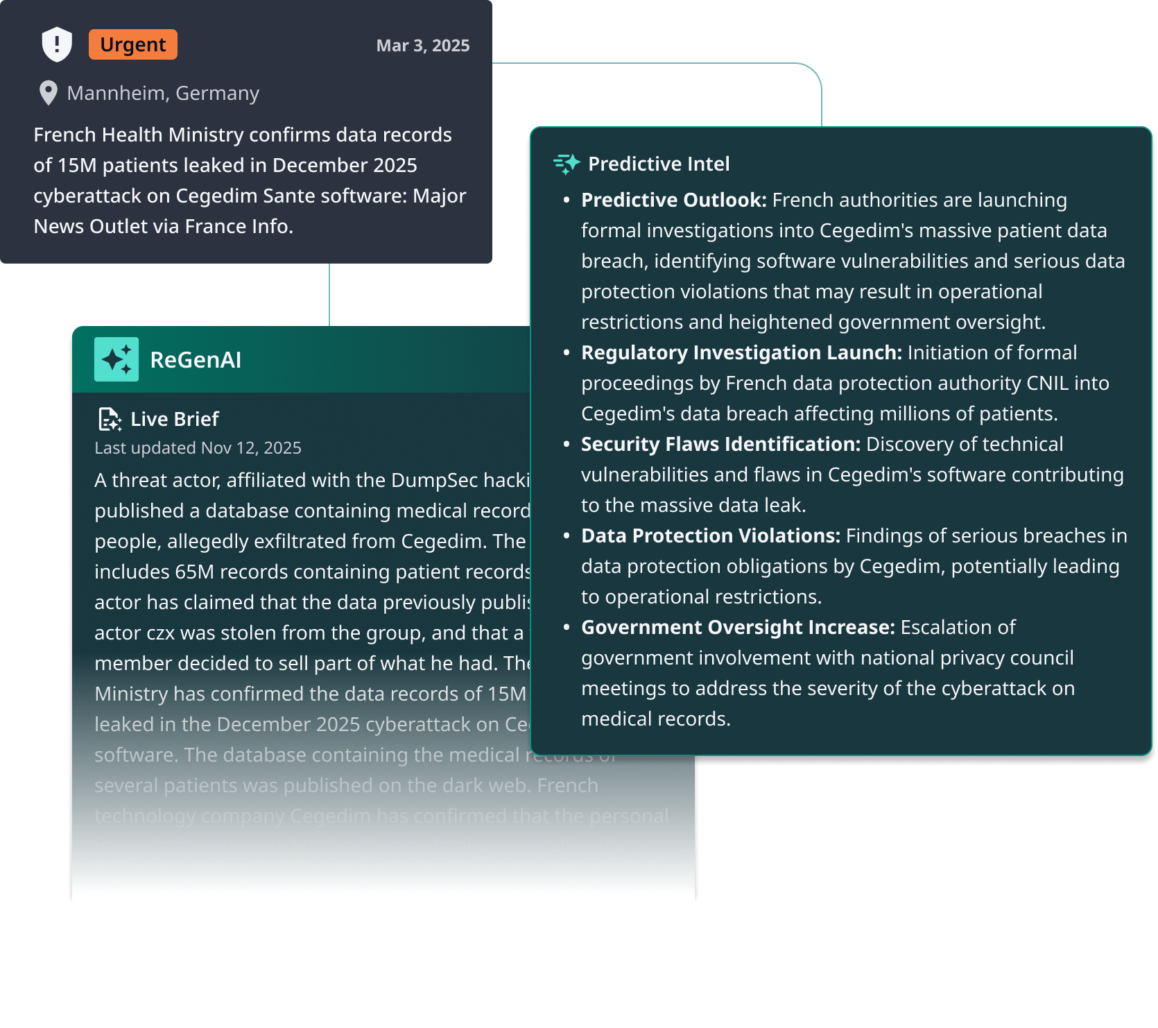 capability-atio-threat-intel