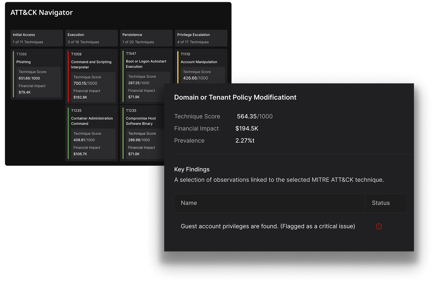 product-ccmwrq-financial-rq