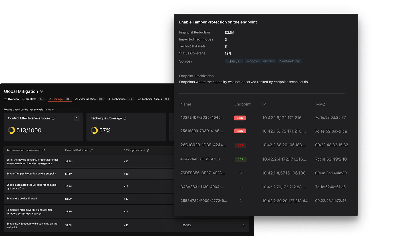 product-ccmwrq-priority-guidance