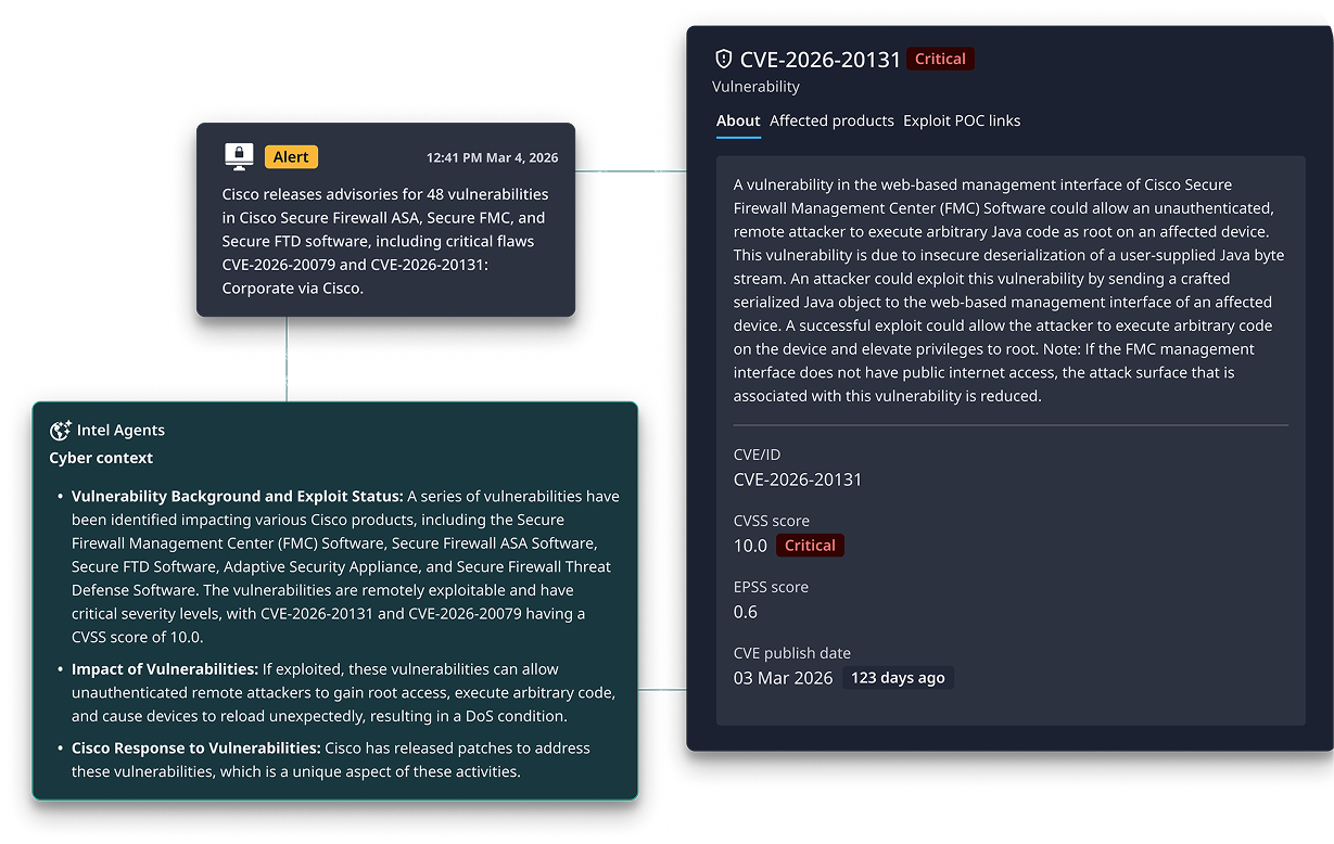 product-ti-vulnerability-priority