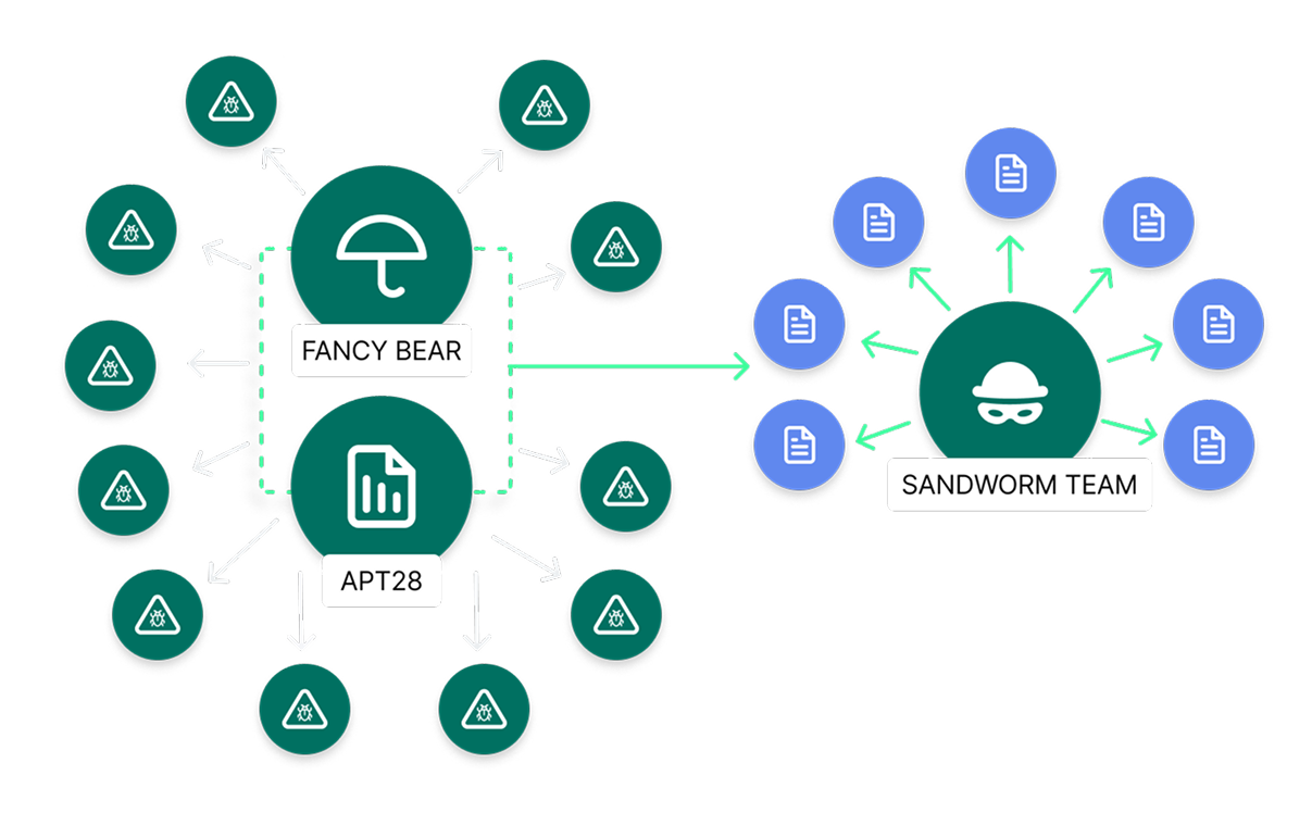 product-tip-normalization