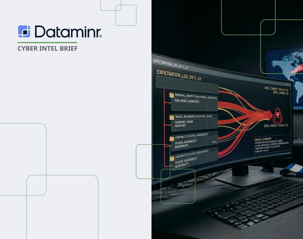 Cyber Intel Brief: Al Nassr FC and Asian Football Confederation Player Database Allegedly Leaked