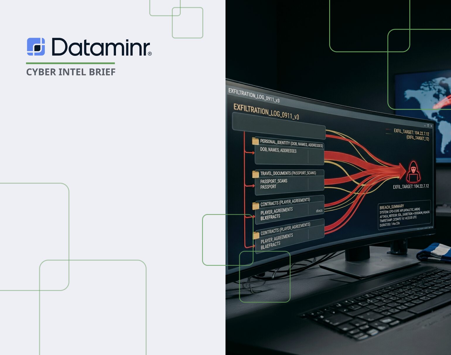 Cyber Intel Brief: Al Nassr FC and Asian Football Confederation Player Database Allegedly Leaked