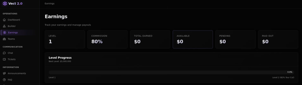 A screen capture from Vect’s affiliate console showing what a contributor would see as they progress in a gamified fashion. 