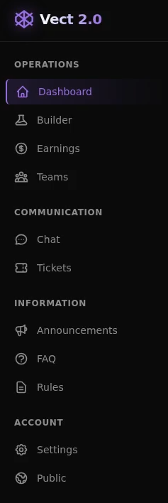 A screen capture of the toolbar from the Vect affiliate console shows how they enable partners in a professional way. This is indicative of advanced group structure to support widespread operations. 