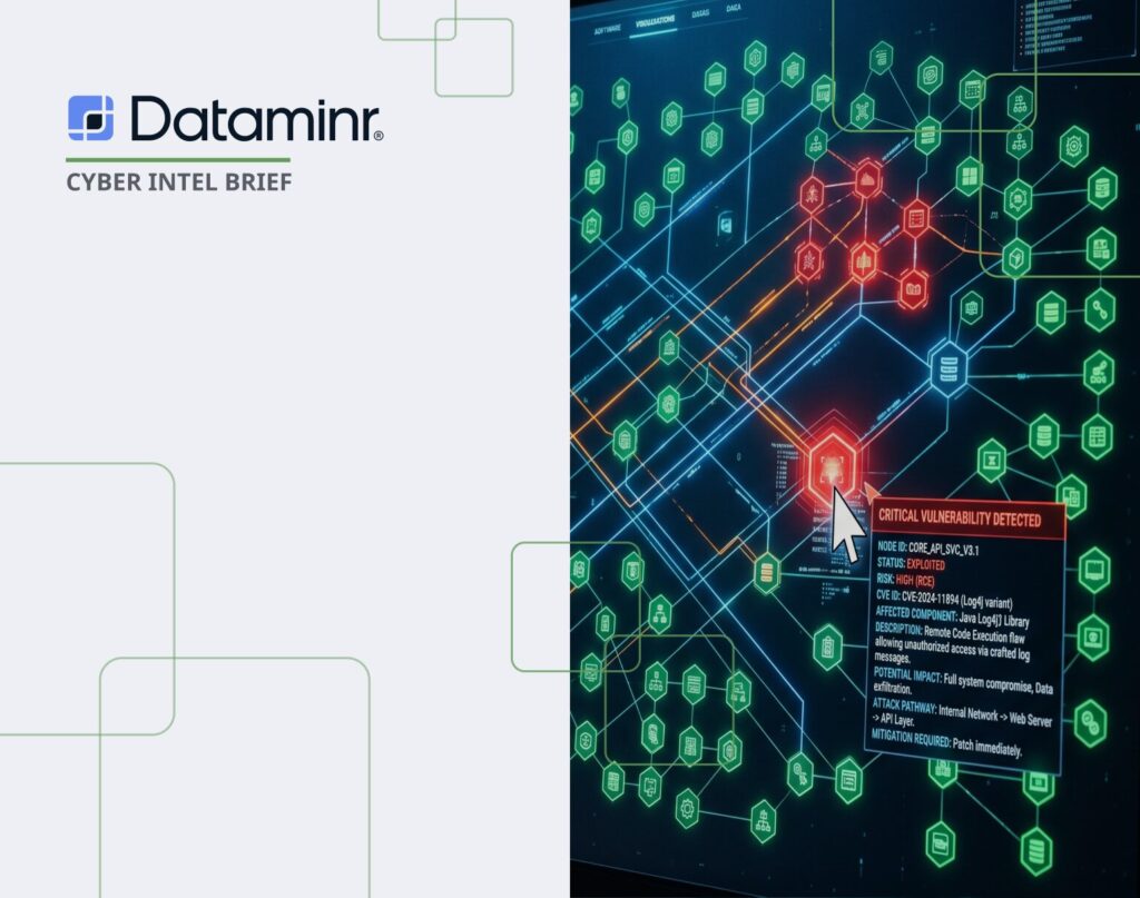 Cyber Intel Brief – CVE-2026-41940: Critical Authentication Bypass in cPanel/WHM — Zero-Day with Public PoC