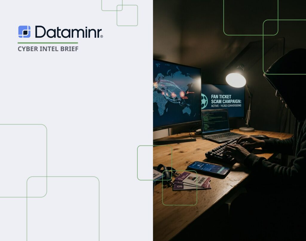 Cyber Intel Deep Dive: FIFA Brand Impersonation Campaign
